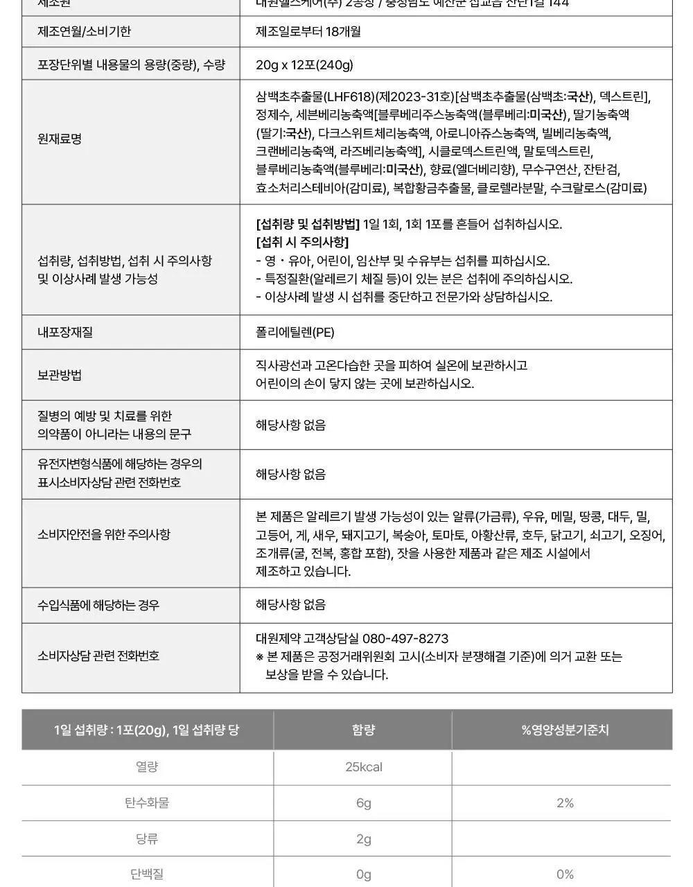 [올영단독/코상태개선] 대원제약 대원헬스 삼백초추출물 코편샷20g x 12포(12일분) 상세페이지 38